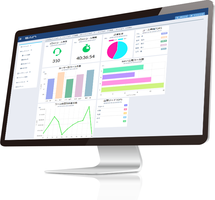 SAIN | Sales AI Navigater