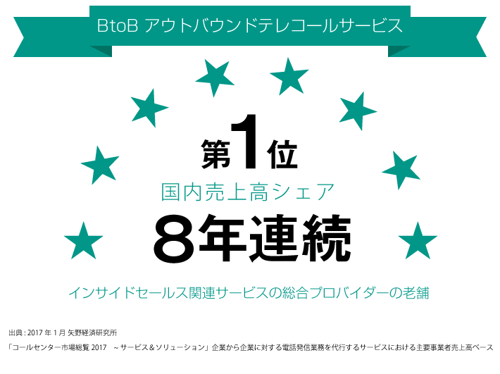 選ばれる理由-1 【3 つの提供】