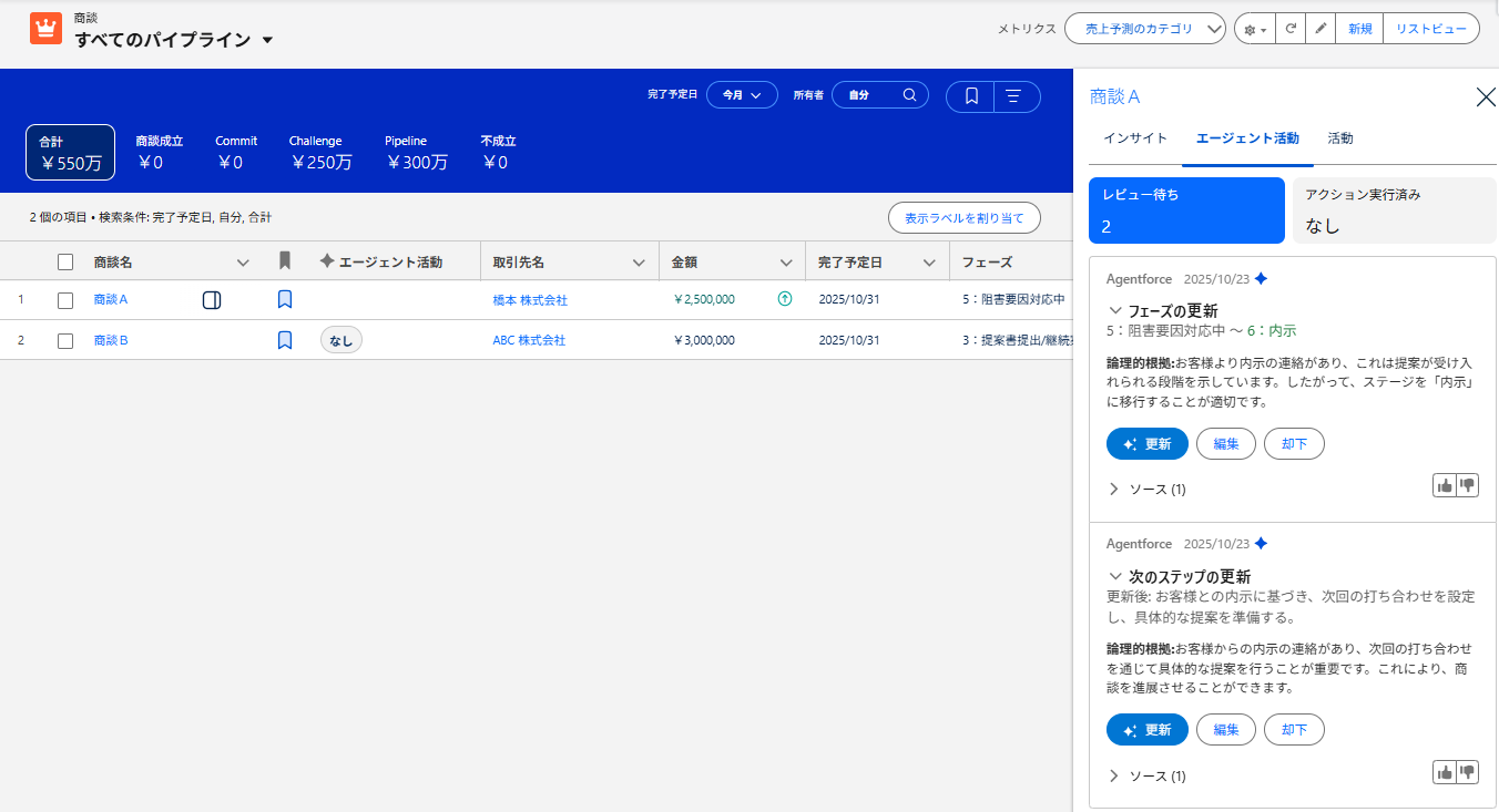 Agentforce パイプライン管理画面