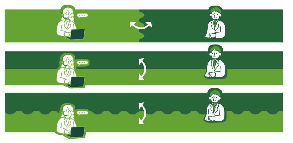 “完結型”のインサイドセールスとは？ 分業の“壁”を超える3つのインサイドセールス活用タイプ