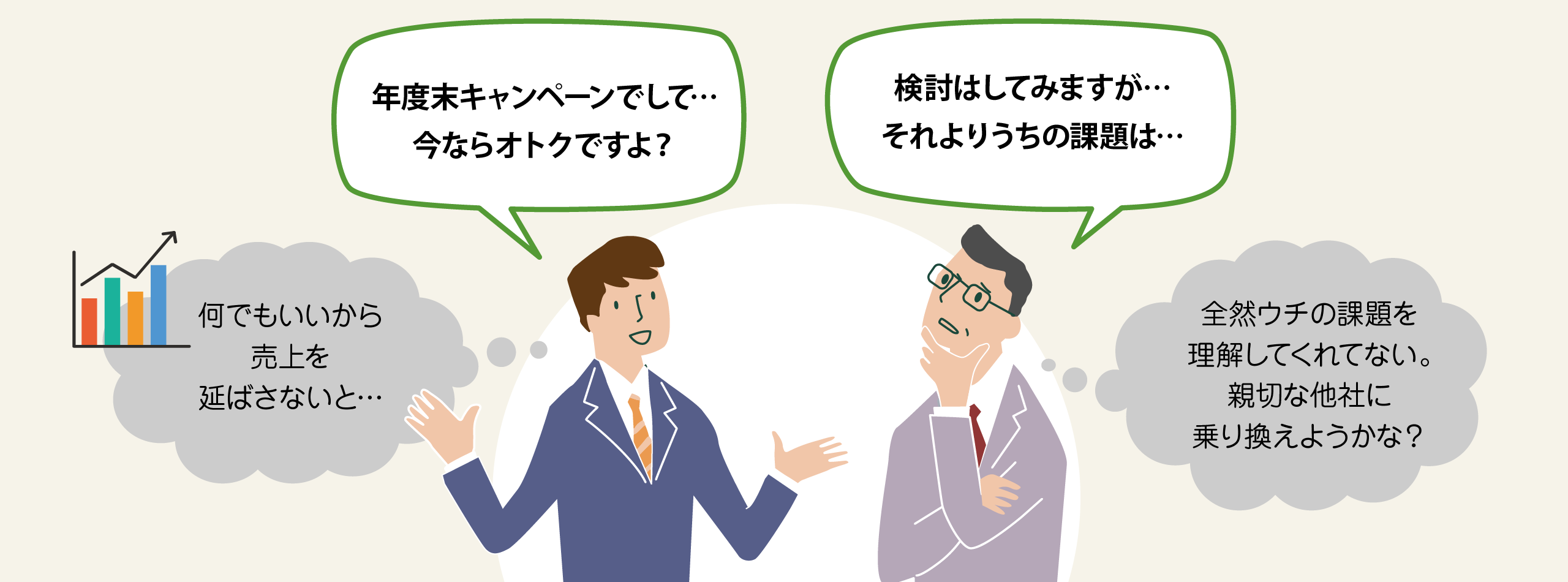 アップセル提案を急ぐことで顧客の課題とすれ違う様子を表したイラスト