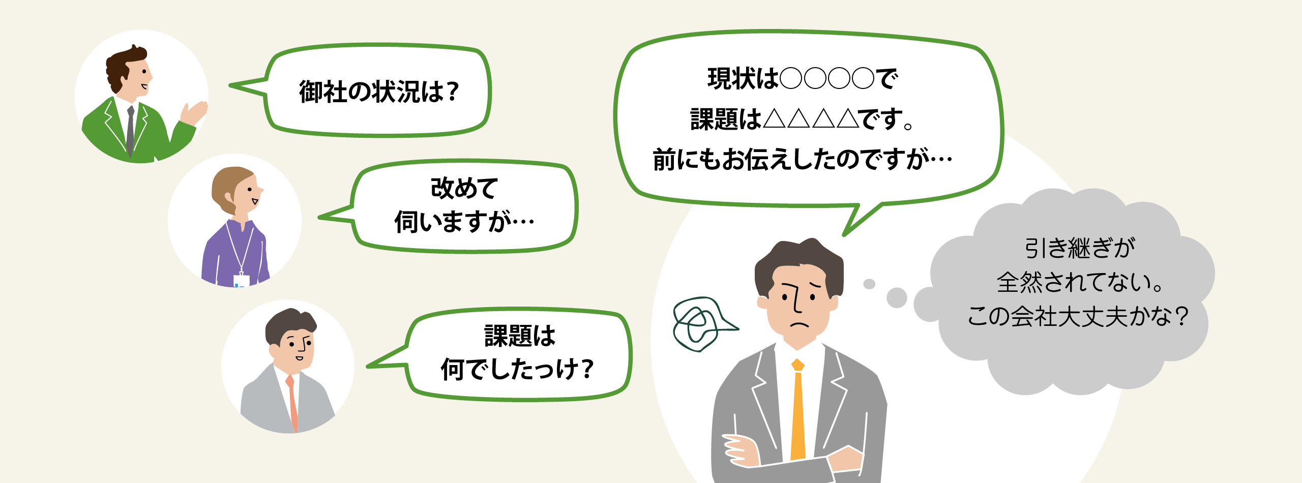 部門間の情報共有不足により顧客対応がちぐはぐになる状況を示した図